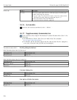 Preview for 284 page of TechnipFMC Proline Promass F 500 Operating Instructions Manual