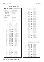 Предварительный просмотр 64 страницы TechnipFMC Sening MultiLevel Instruction Manual