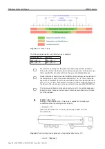 Предварительный просмотр 88 страницы TechnipFMC Sening MultiLevel Instruction Manual