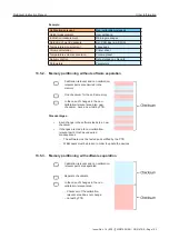 Предварительный просмотр 153 страницы TechnipFMC Sening MultiLevel Instruction Manual