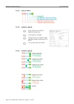 Предварительный просмотр 154 страницы TechnipFMC Sening MultiLevel Instruction Manual