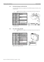 Предварительный просмотр 164 страницы TechnipFMC Sening MultiLevel Instruction Manual