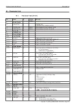 Предварительный просмотр 189 страницы TechnipFMC Sening MultiLevel Instruction Manual