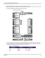 Предварительный просмотр 36 страницы TechnipFMC Smith Meter AccuLoad IV Installation & Maintenance Manual