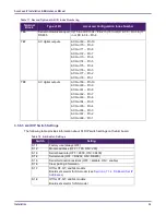 Предварительный просмотр 39 страницы TechnipFMC Smith Meter AccuLoad IV Installation & Maintenance Manual