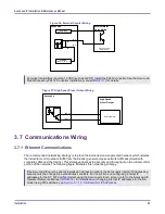 Предварительный просмотр 47 страницы TechnipFMC Smith Meter AccuLoad IV Installation & Maintenance Manual