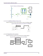 Предварительный просмотр 48 страницы TechnipFMC Smith Meter AccuLoad IV Installation & Maintenance Manual