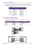 Предварительный просмотр 50 страницы TechnipFMC Smith Meter AccuLoad IV Installation & Maintenance Manual