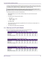 Предварительный просмотр 56 страницы TechnipFMC Smith Meter AccuLoad IV Installation & Maintenance Manual