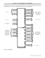 Preview for 7 page of TechnipFMC Smith Meter microLoad.net Installation Manual