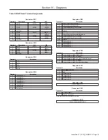 Preview for 15 page of TechnipFMC Smith Meter microLoad.net Installation Manual