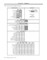 Preview for 16 page of TechnipFMC Smith Meter microLoad.net Installation Manual