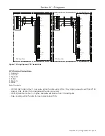 Preview for 19 page of TechnipFMC Smith Meter microLoad.net Installation Manual