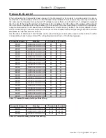 Preview for 21 page of TechnipFMC Smith Meter microLoad.net Installation Manual