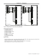 Preview for 23 page of TechnipFMC Smith Meter microLoad.net Installation Manual