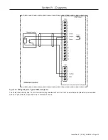 Preview for 25 page of TechnipFMC Smith Meter microLoad.net Installation Manual