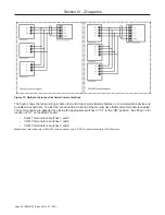 Preview for 28 page of TechnipFMC Smith Meter microLoad.net Installation Manual