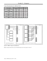 Preview for 32 page of TechnipFMC Smith Meter microLoad.net Installation Manual