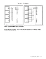 Preview for 33 page of TechnipFMC Smith Meter microLoad.net Installation Manual