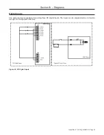 Preview for 35 page of TechnipFMC Smith Meter microLoad.net Installation Manual