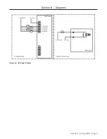 Preview for 37 page of TechnipFMC Smith Meter microLoad.net Installation Manual