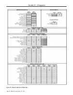 Preview for 40 page of TechnipFMC Smith Meter microLoad.net Installation Manual