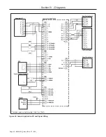 Preview for 42 page of TechnipFMC Smith Meter microLoad.net Installation Manual