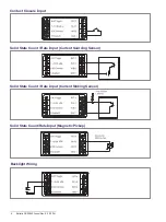 Preview for 4 page of TechnipFMC Smith Meter MMRT Specifications/Installation/Operation