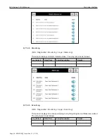 Предварительный просмотр 68 страницы TechnipFMC Smith Meter MPU 1600c Installation, Operation & Maintenance Manual