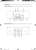 Preview for 4 page of TechniSat 0000/3913 Operating Manual