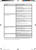 Preview for 86 page of TechniSat 0000/3913 Operating Manual