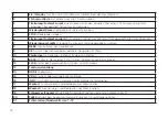 Preview for 18 page of TechniSat 0000/3938 Instruction Manual