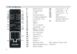 Предварительный просмотр 6 страницы TechniSat 0000/3945 Instruction Manual