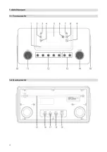 Preview for 4 page of TechniSat 0000/3953 Instruction Manual