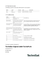 Предварительный просмотр 16 страницы TechniSat 0000/9519 Manual