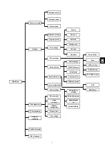 Preview for 3 page of TechniSat 0010/4770 Operating Manual