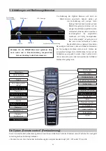 Preview for 4 page of TechniSat 0010/4770 Operating Manual