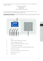 Preview for 75 page of TechniSat 19889 Instruction Manual