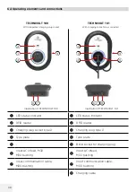 Preview for 8 page of TechniSat 4019588064003 Installation Instructions Manual