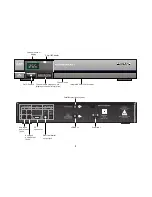 Preview for 3 page of TechniSat ASTRASTAR AX 1 Operating Instructions Manual