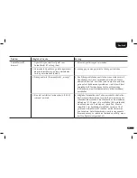 Preview for 19 page of TechniSat AudioMaster BT Operating Instructions Manual