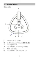 Preview for 8 page of TechniSat BLUSPEAKER TWS Manual