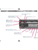 Предварительный просмотр 2 страницы TechniSat Car Radio Operating Instructions Manual