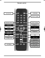 Preview for 2 page of TechniSat DigiBox IRDETO Instruction Manual