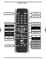 Preview for 2 page of TechniSat DigiBox VIACCESS Instruction Manual