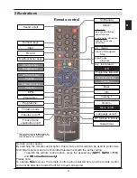 Предварительный просмотр 5 страницы TechniSat DigiCorder HD S2X Operating Manual