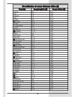 Preview for 59 page of TechniSat DigiCorder T1 Operating Manual