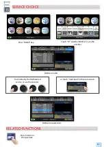 Предварительный просмотр 51 страницы TechniSat DIGIMETER 9 Operation Manual