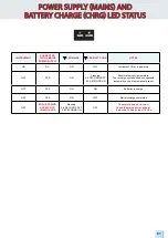 Preview for 83 page of TechniSat DIGIMETER 9 Operation Manual