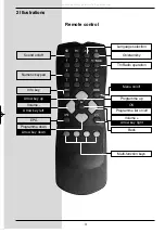 Preview for 4 page of TechniSat DigiPal 1 Operating Manual